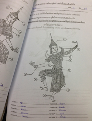 タイ舞踊のテスト用紙の写真
