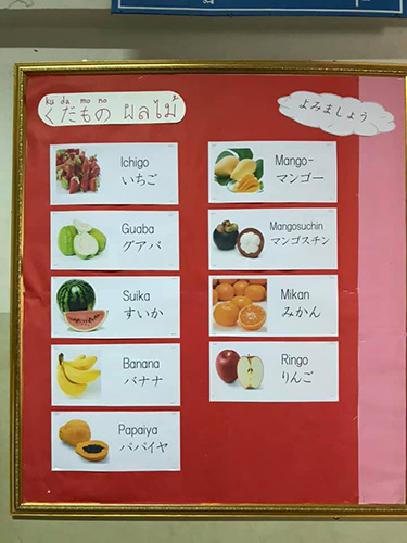 「果物の言い方」いちご、グアバ、パパイヤなどの掲示物の写真