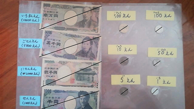 授業で使用した日本のお金の写真