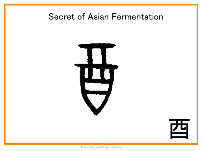 小倉ヒラク氏のスライド資料、古代中国の漢字の図