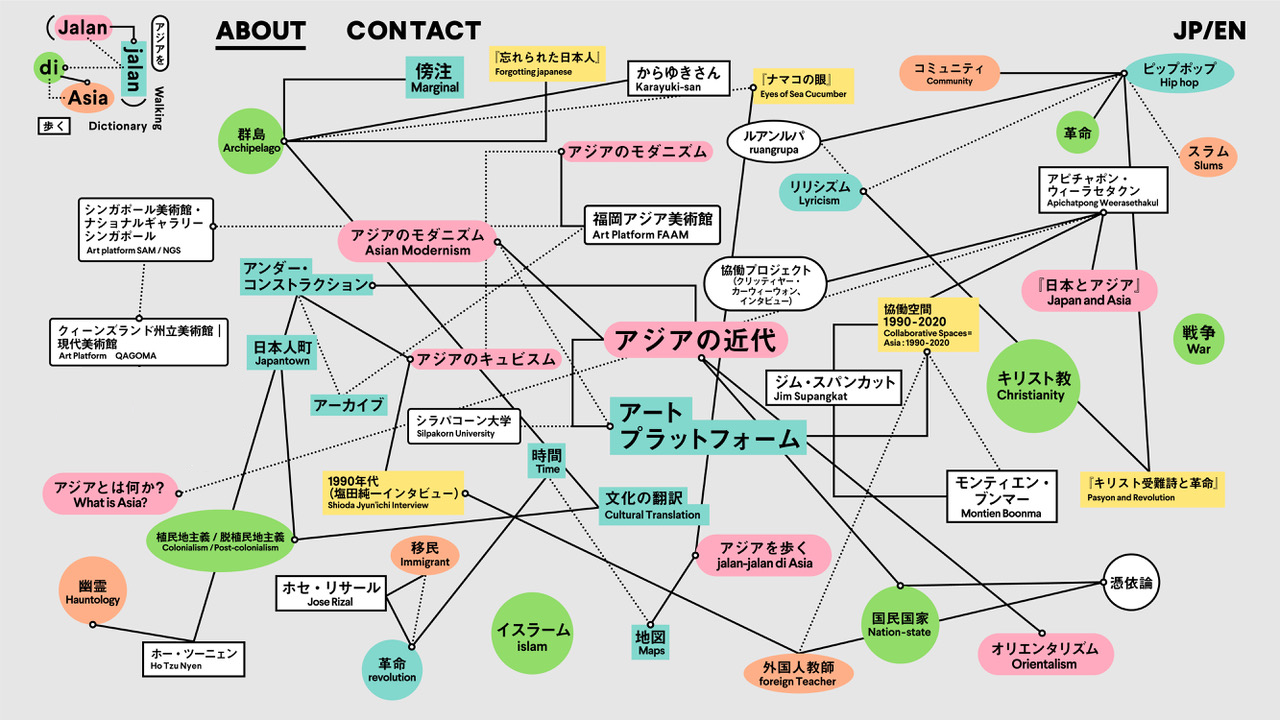 事業イメージ画像